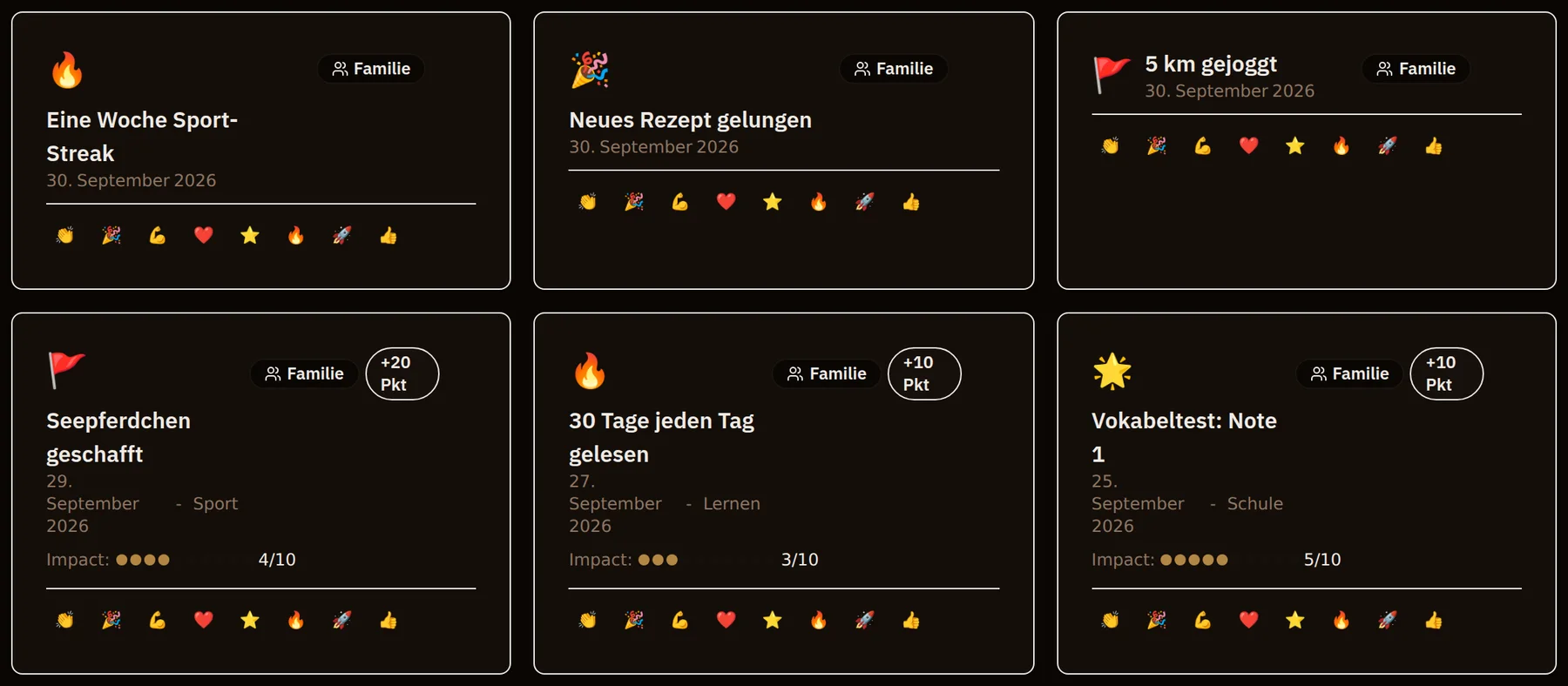 Erfolge sammeln und gemeinsam feiern