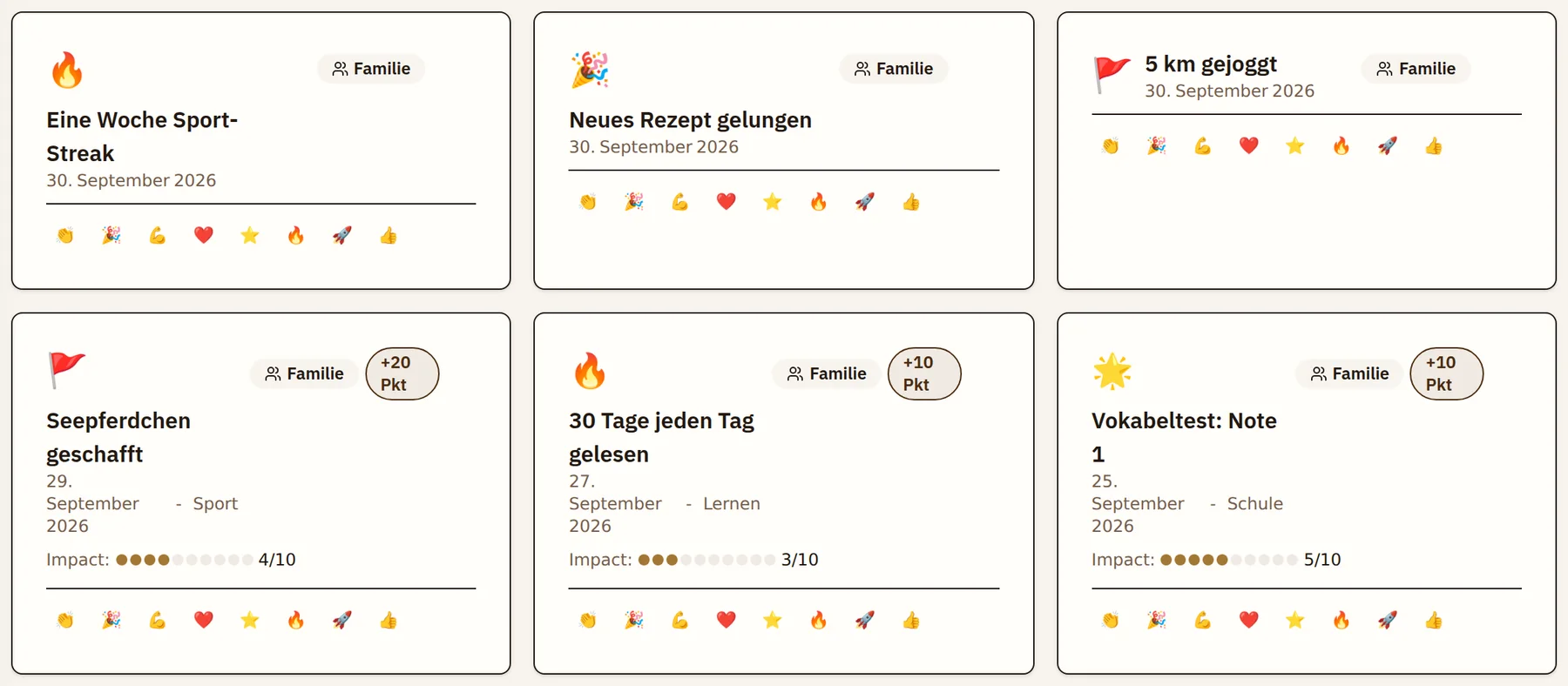 Erfolge sammeln und gemeinsam feiern